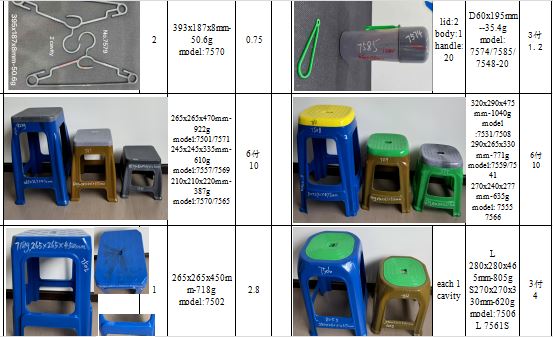 Household Moulds - 1